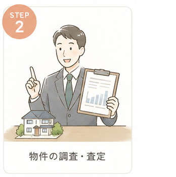 2.物件の確認【調査・査定】